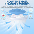 6pcs Pet Hair Remover for Laundry, Lint Catcher for Laundry, Washing Machine - Image 4