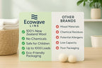 Wool Dryer Balls – 4XL Pack + 2 Essential Oils – 100% Pure New Zealand Wool – - Image 3