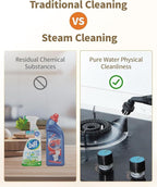 Steam Cleaner for Carpet, 293°F 58 PSI Powerful Multipurpose Steam Mop for Home - Image 8