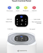 Dayette HEPA Air Purifiers for Home Large Room Up to 2200ft², Air Purifiers for - Image 7