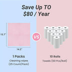 Disposable Dish Cloths Paper Towels, Domestic Cleaning Towels - Image 5