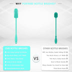 Silicone Bottle Brush, Water Bottle Cleaner Brush - Image 6