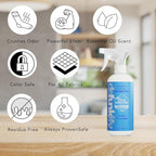Odor Remover Spray, 16oz. 'Fresh Air' Essential Oil Odor Eliminator - Image 4