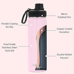 DRINCO Stainless Steel Water Bottle Spout Lid Vacuum Insulated Double Wall - Image 4