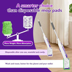 Reusable Mop Pads for Swiffer PowerMop, 8 Pack Microfiber Mop Pad Refill - Image 4
