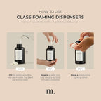 MaisoNovo Glass Foaming Soap Dispenser 14 Oz | Black Glass Black Pumps x 2 - Image 7
