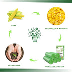 Small Trash Bags, Biodegradable 2.6 Gallon Extra Thick Garbage Bags, Recycling - Image 2