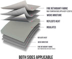 ReArt 15" x 15" Heat Press Mat for Cricut Easypress Both Sides Applicable - Image 3