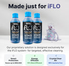 iFLO® Smart A/C Drain Line Cleaner and Drain Pan Cleaner Cartridge Concentrate - Image 4