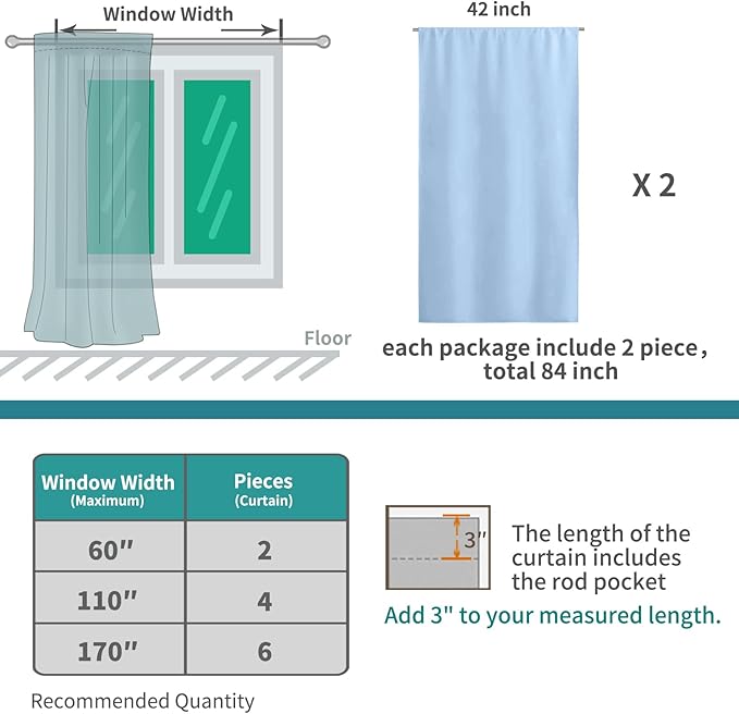 BGment Baby Blue Room Darkening Curtains - Image 8