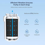 GLACIER FRESH Replacement for MWF Refrigerator Water Filters, SmartWater MWFP - Image 3