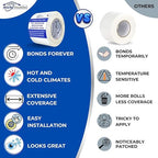 BlueTex Insulationㅤ 3" Wide x 180' Long White Vapor Barrier Seam Tape - Image 3