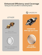 VASSON Fabric Shaver, Electric Lint Remover Rechargeable, Lint Shaver, Sweater - Image 6