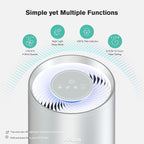 Aluminum Housing Air Purifiers for Home Bedroom Cover 1375ft². Washable - Image 9