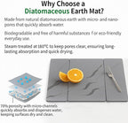 Stone Drying Mat for Kitchen Counter19.7"x 15.7"- 180° Steam-Cured for Smooth - Image 8