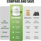 Fridge Deodorizer, 10-Year Odor Eliminator - Image 3