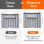 Lifewit Deep Silverware Drawer Organizer - Image 2