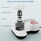 Mattress Vacuum Cleaner, Handheld UV Bed Vacuum Cleaner 16KPa & 12800 - Image 2