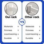 Clothes Drying Rack Foldable Wall Mounted Drying Rack 3 Fold White-Laundry - Image 6