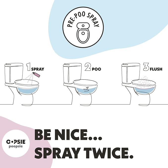 OOPSIE POOPSIE - Wild Mint - Before & After You Go Toilet Spray 2oz - Portable - Image 5