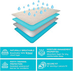 PUREgrace Tencel Mattress Protector – Waterproof, Noiseless Cover - Image 4
