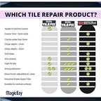 MagicEzy Tile RepairEzy Ceramic Tile Repair Kit - Image 7