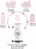 Fantasticlean Microfiber Cleaning Cloth Roll -75 Pack, Tear Away Microfiber - Image 3