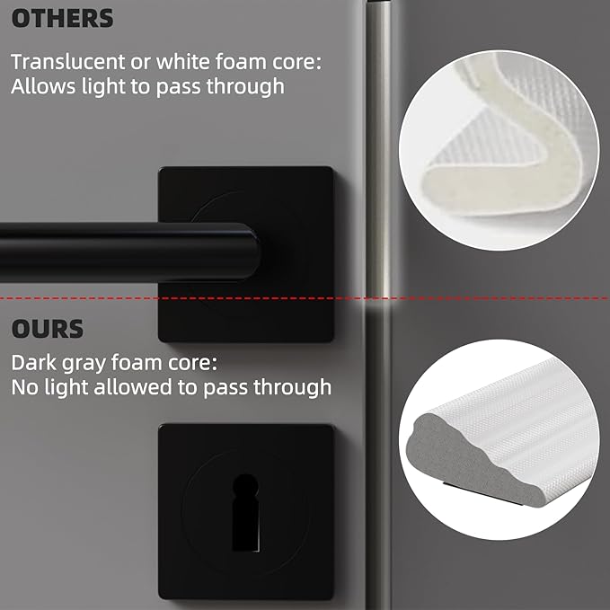 118" Wedge Weather Stripping Door Seal Strip - Image 6