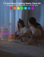 Smart Air Purifiers for Bedroom, DAYETTE 7 Color Light H13 Air Purifier for - Image 2