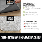 GORILLA GRIP Felt and Natural Rubber Stay in Place Slip Resistant Rug Pad - Image 3