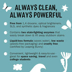 Molly’s Suds Laundry Detergent Sheets | Gentle on Sensitive Skin, Powerful - Image 3