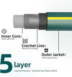 Solution4Patio Homes Green Garden Hose 3/4 in. x 25 ft. -Kink Free, No Leaking - Image 2