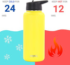 DRINCO Stainless Steel Water Bottle Spout Lid Vacuum Insulated Double Wall - Image 3