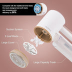 iRUNTEK Rechargeable Fabric Shaver, Electric Commercial Lint Remover - Image 3