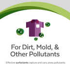 Remedy Laundry Liquid Detergent - Image 3
