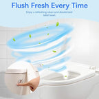 Happy Toilet Cleaner – Self-Cleaning Toilet System | Easy Install Toilet Tablet - Image 7