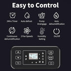 Shinco Commercial Dehumidifiers - Image 3