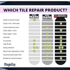 MagicEzy Tile Repair Kit: Porcelain Repair Kit - Image 5