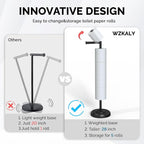 Freestanding Toilet Paper Holder Stand - Image 3