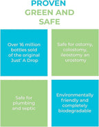 Prelam Just a Drop Odor Eliminator - Image 5
