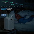 Air Purifiers for Home Bedroom Large Room, Powerful DC Motor Covers Up to 908 - Image 5