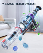 Fieety Cordless Vacuum Cleaner, 550W 45KPA Cordless Stick Vacuum Cleaner - Image 6