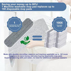 Replacement Microfiber Mop Pads - Image 5