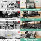 Dish Drying Rack, 2 Tier Large Dish Drying Rack - Image 3