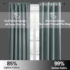 RYB HOME Small Window Curtains - Image 6