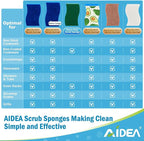 AIDEA Non Scratch Scrub Sponge, Sponges - Image 3