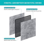 SEISSO LT120F Fresh Refrigerator Air Filter Replacement - Image 6