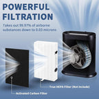 HRF-A300 Pre Filter A Replacement - Image 2