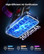 Cordless Stick Vacuum Cleaner - 550W Powerful Cordless Vacuum - Image 7