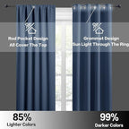 RYB HOME Small Window Curtains Blackout - Image 6